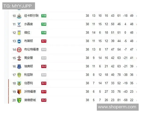 上海排球队以90分稳居冠军赛积分榜首位,争夺荣誉势头强劲 上海排球队以90分稳居冠军赛积分榜首位,争夺荣誉势头强劲