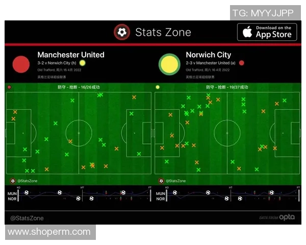 南京足球队与西安足球队赛后复盘分析灵活性对比及战术启示 南京足球队与西安足球队赛后复盘分析灵活性对比及战术启示