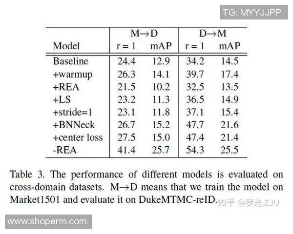武汉排球队力量表现数据分析揭示运动员潜力与训练效果的深度关系