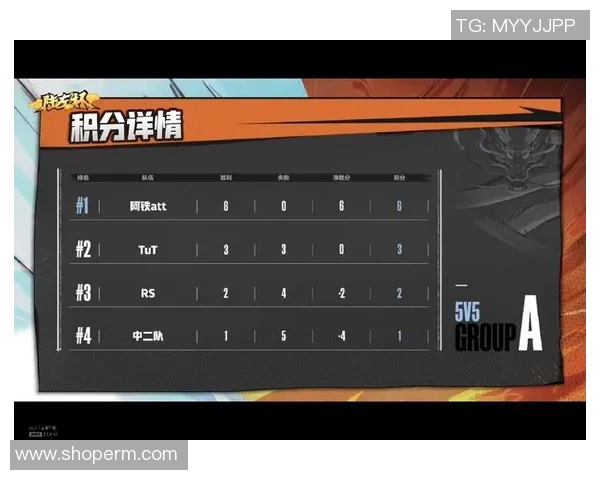 深圳乒乓球队在大师赛积分榜上以54分稳居第一名展现强劲实力 深圳乒乓球队在大师赛积分榜上以54分稳居第一名展现强劲实力